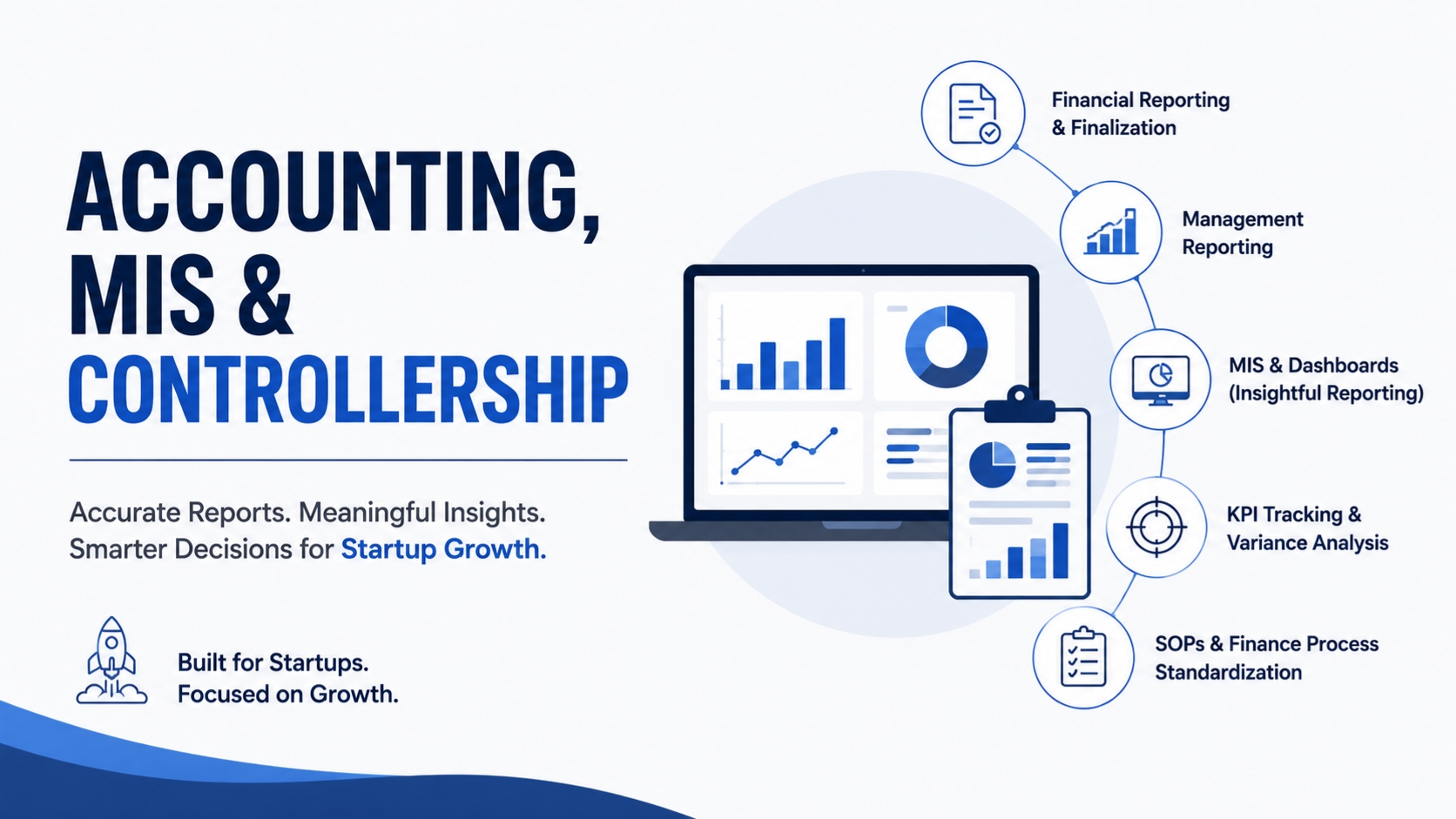 What Is Accounting, MIS & Controllership? A Startup's Guide to Better Financial Decisions